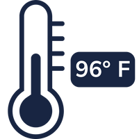Regulated Warmth
